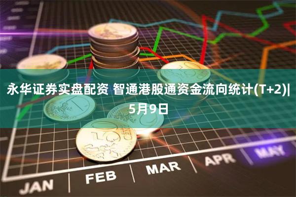 永华证券实盘配资 智通港股通资金流向统计(T+2)|5月9日