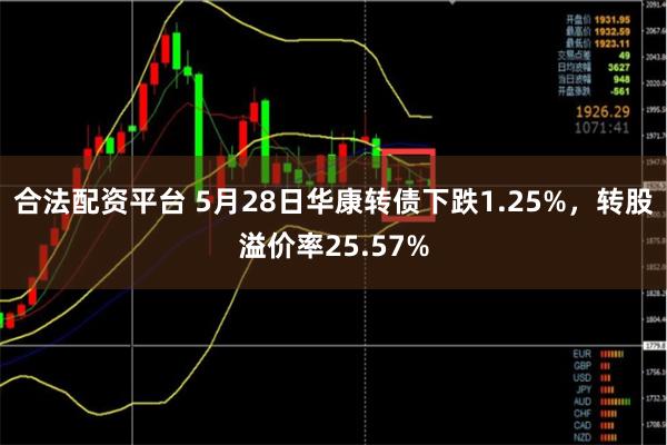 合法配资平台 5月28日华康转债下跌1.25%，转股溢价率25.57%