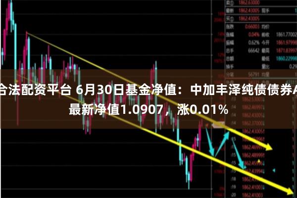 合法配资平台 6月30日基金净值：中加丰泽纯债债券A最新净值1.0907，涨0.01%