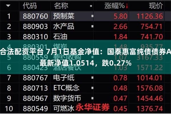 合法配资平台 7月1日基金净值：国泰惠富纯债债券A最新净值1.0514，跌0.27%