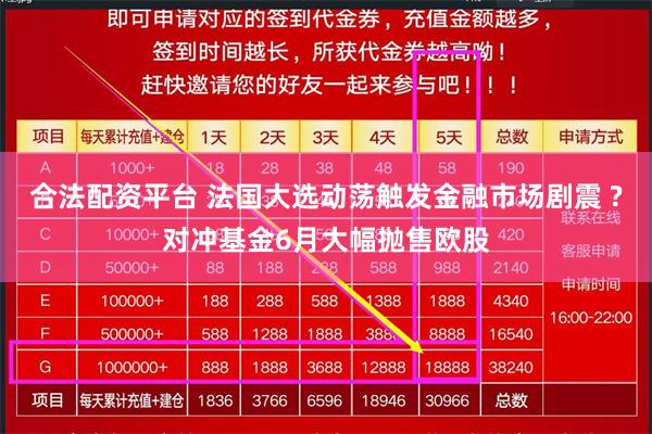 合法配资平台 法国大选动荡触发金融市场剧震 ?对冲基金6月大幅抛售欧股