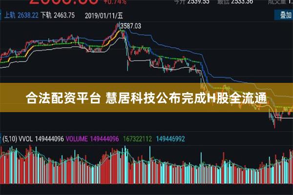 合法配资平台 慧居科技公布完成H股全流通