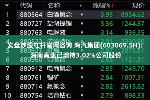 实盘炒股杠杆官网咨询 海汽集团(603069.SH): 海南高速已增持3.02%公司股份