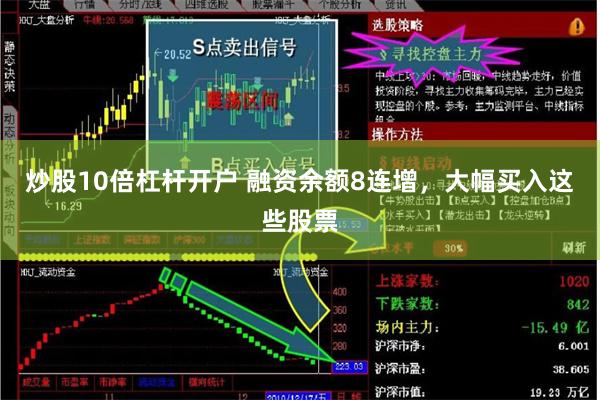 炒股10倍杠杆开户 融资余额8连增，大幅买入这些股票