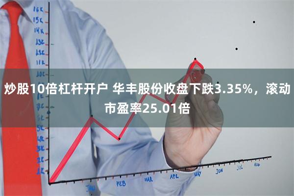 炒股10倍杠杆开户 华丰股份收盘下跌3.35%，滚动市盈