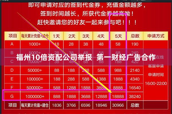 福州10倍资配公司举报  第一财经广告合作