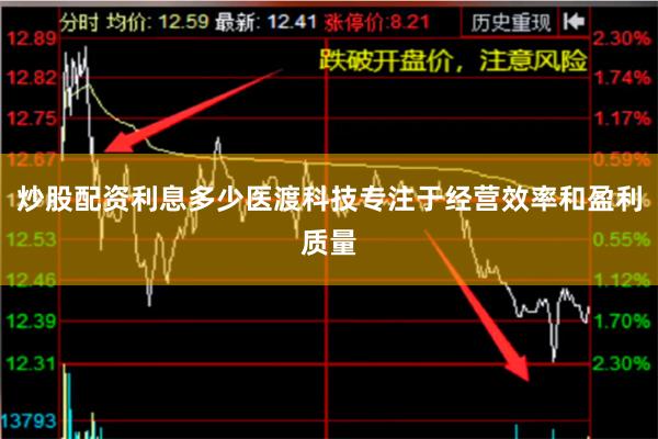 炒股配资利息多少医渡科技专注于经营效率和盈利质量
